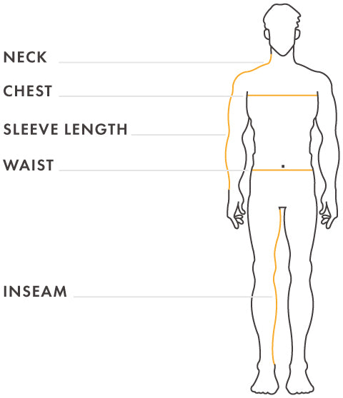 Men's Pants Fit Guide: Our Updated Fits